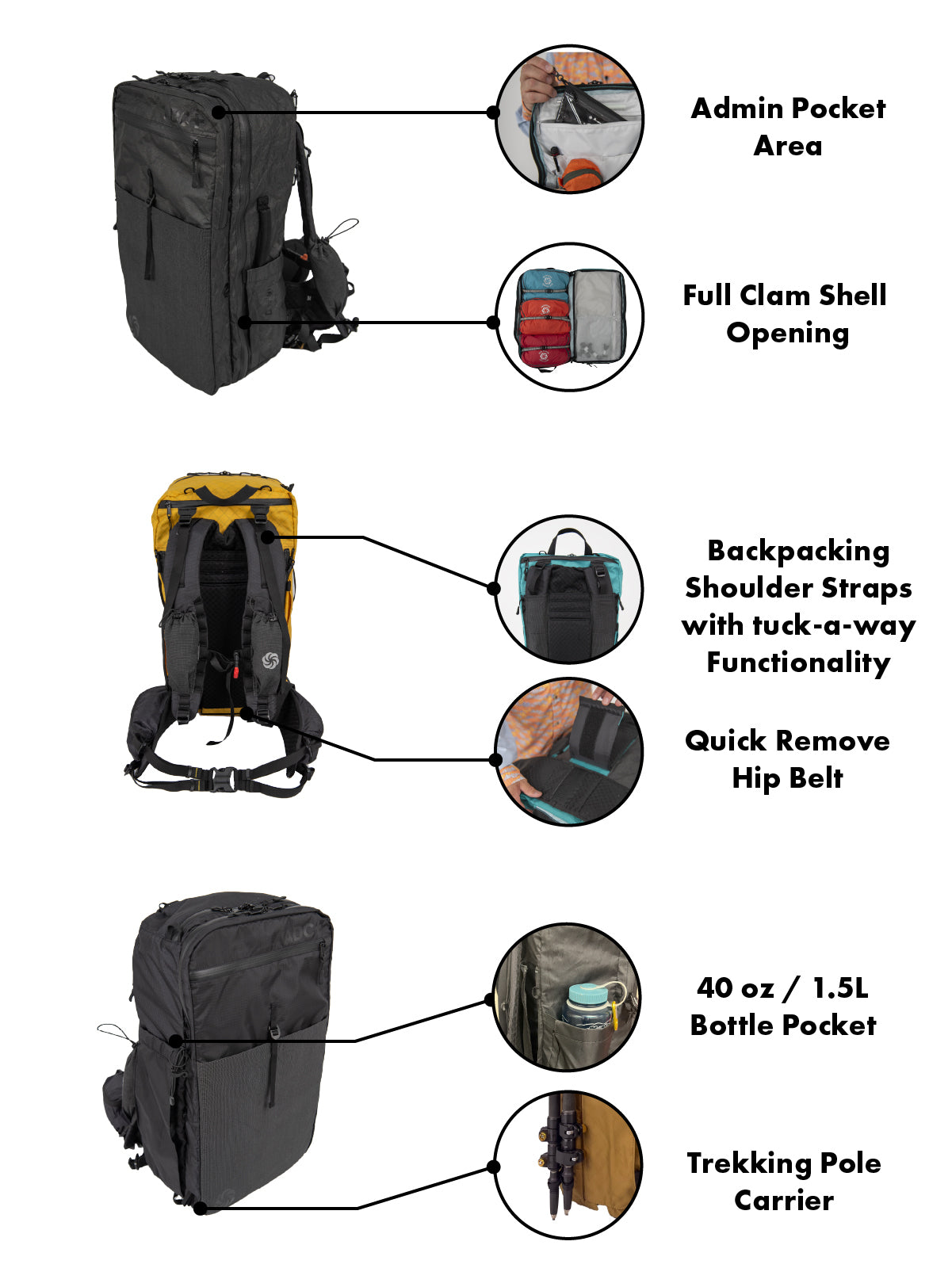 All Day Carry Backpack Features - Mobile